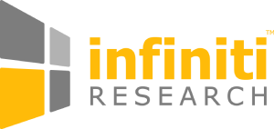 Infiniti Research Limited