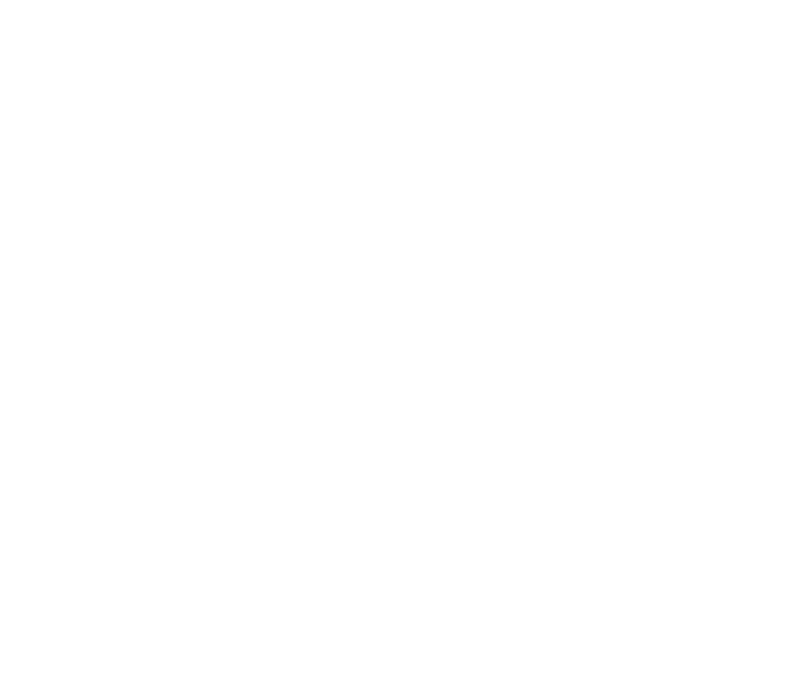 ProfitOps