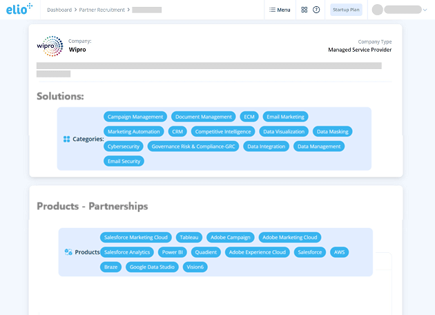 Enrich Partner Leads with Elioplus